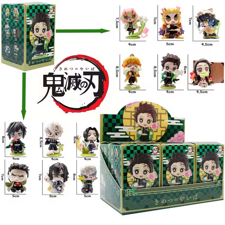 Hot Demon Slayer Tanjiro Kamad - đánh giá và giá Model Kit Demon Slayer