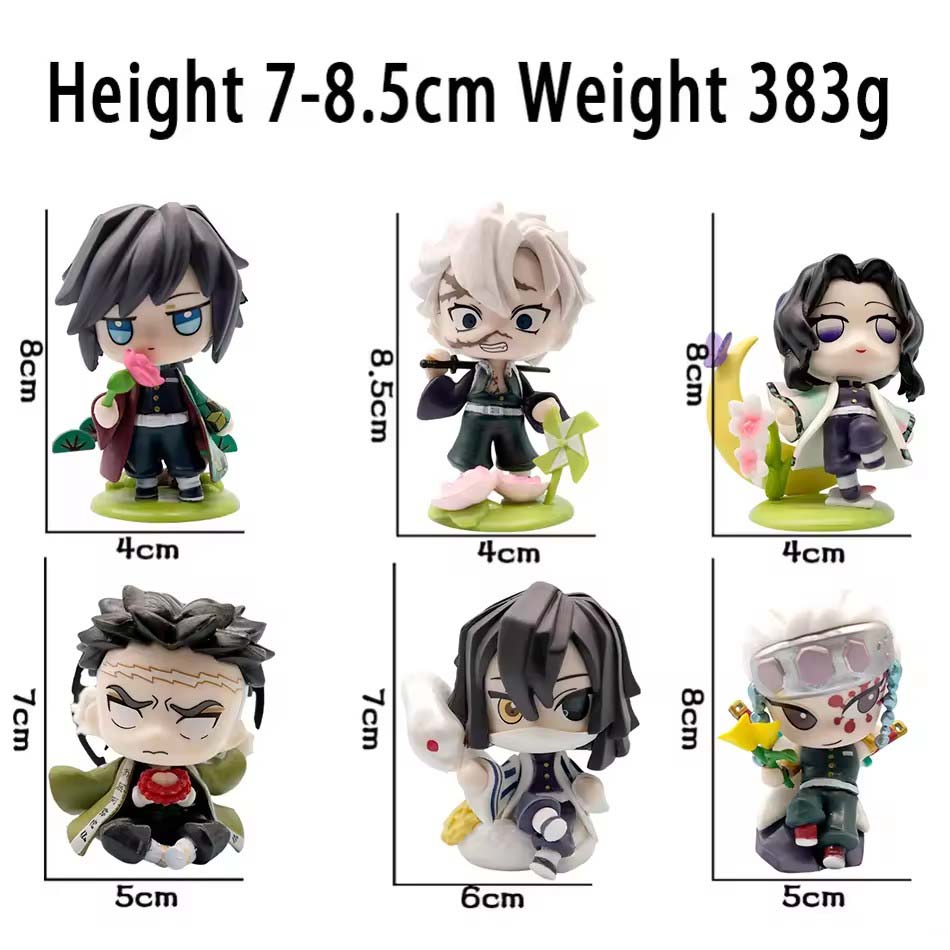 Hot Demon Slayer Tanjiro Kamad - đánh giá và giá Model Kit Demon Slayer