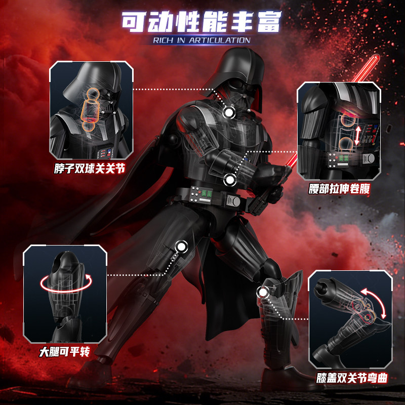 In Stock Blokees Star Wars Gal - đánh giá và giá Model Kit Figure