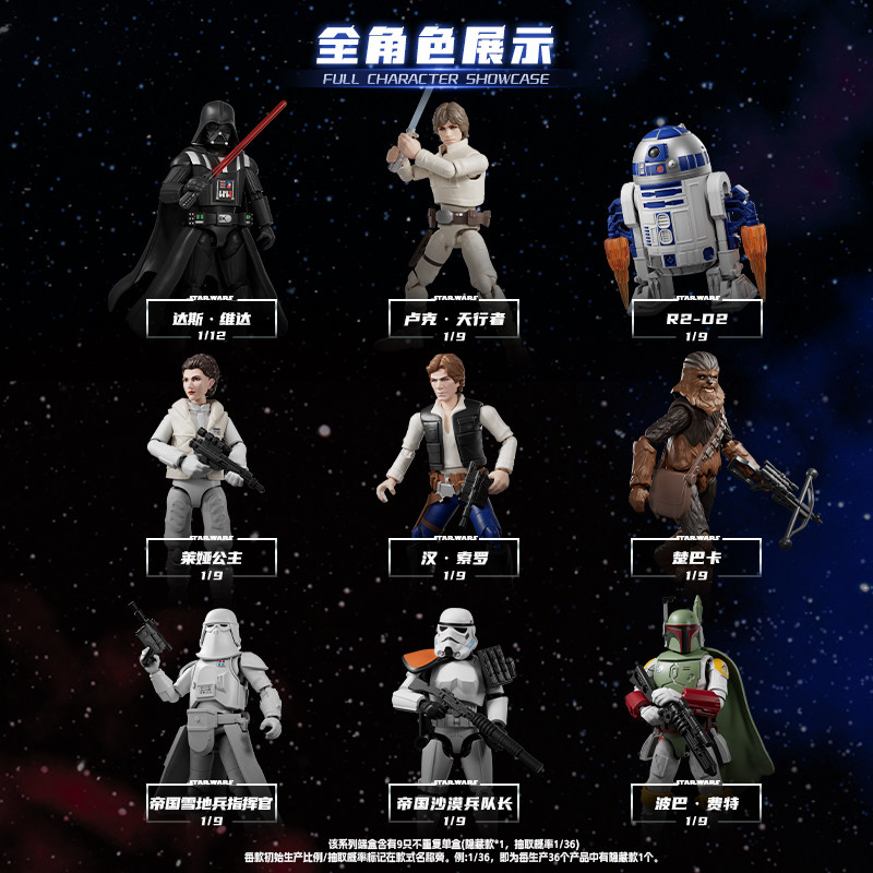 In Stock Blokees Star Wars Gal - đánh giá và giá Model Kit Figure