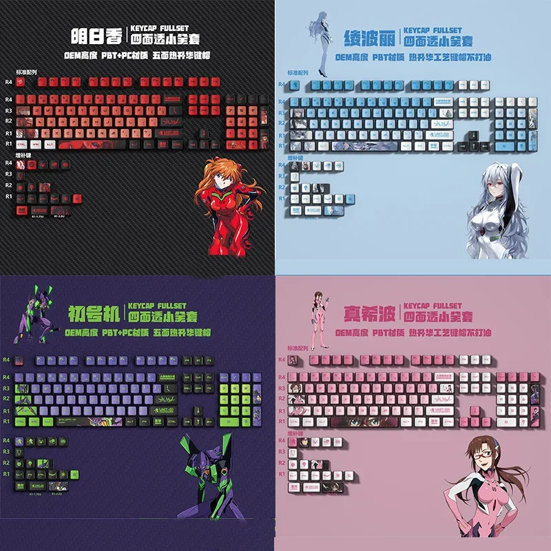 EVANGELION Eva Keycaps XDA EVA - đánh giá và giá Model Kit Eva 00