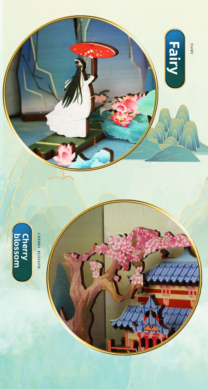 DIY Penglai Wonderland Book No - đánh giá và giá Model Kit House