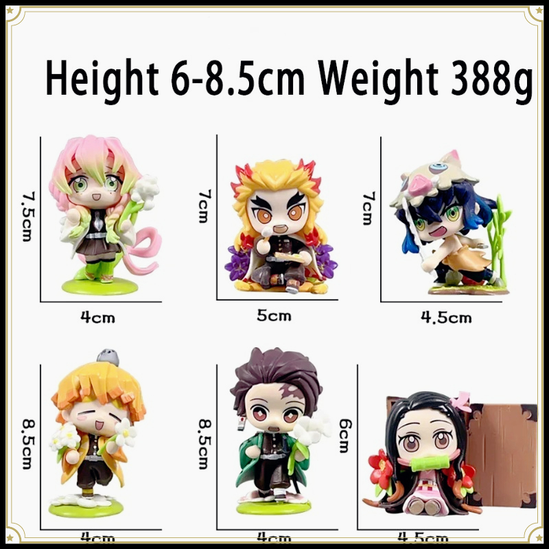 SSSS Surprise Gift Demon Slaye - đánh giá và giá Model Kit Demon Slayer