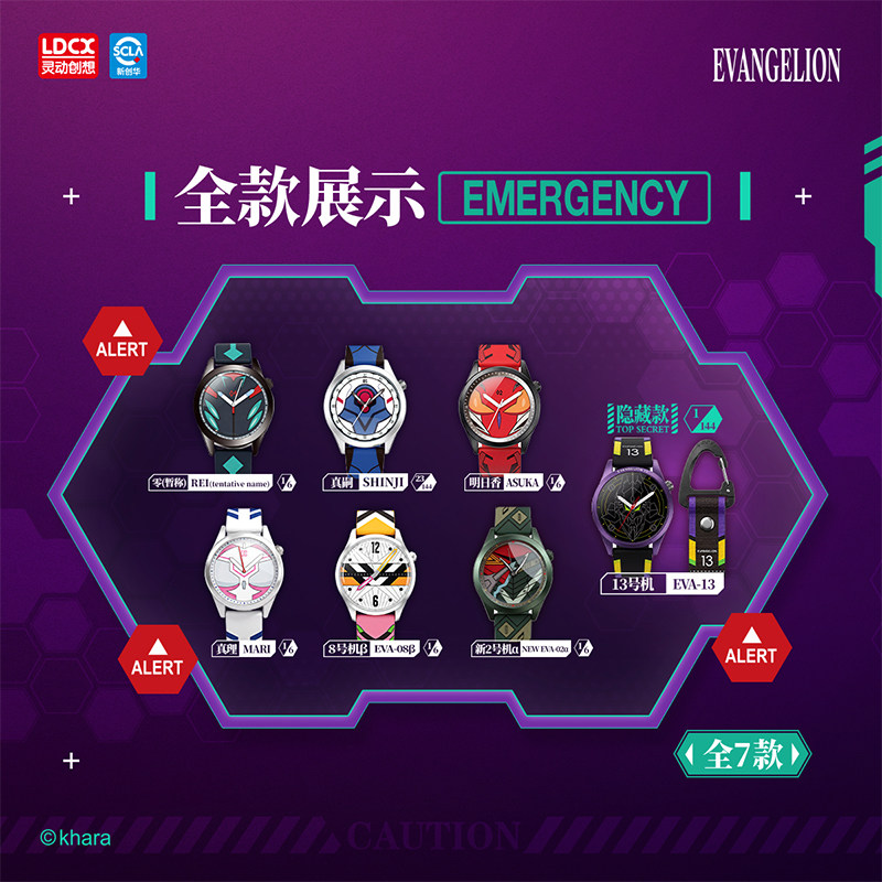 LDCX  Evangelion WEART Watch A - đánh giá và giá Model Kit Eva 00